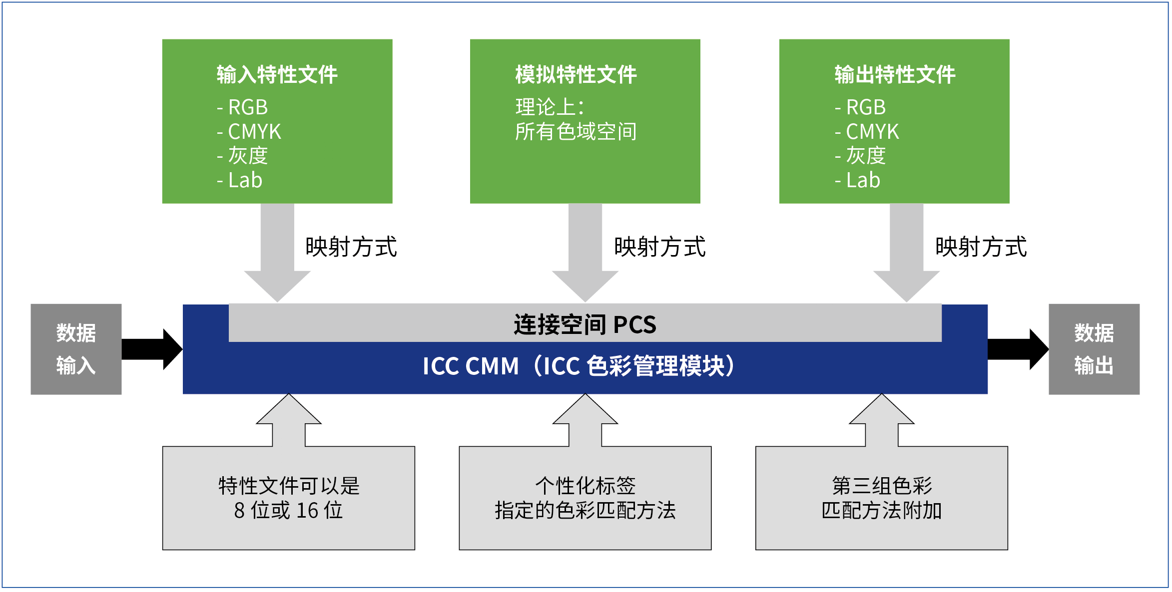 上海丝艾柔印文化传媒有限公司
