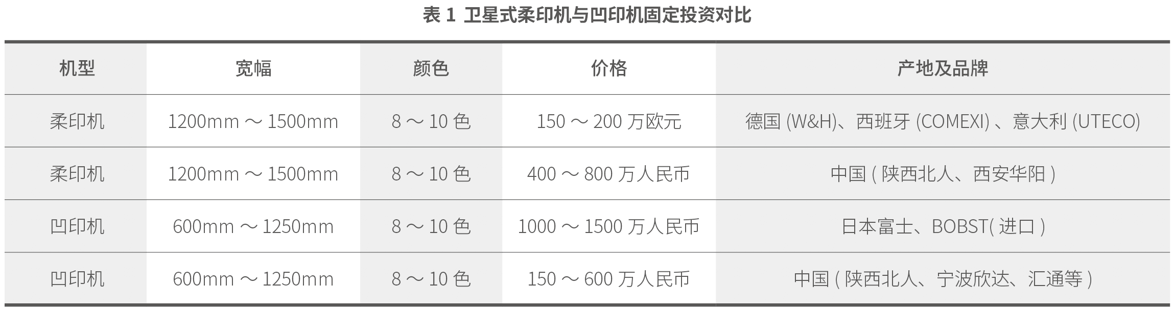 上海丝艾柔印文化传媒有限公司